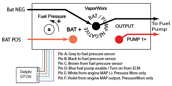 PWM FIG 2